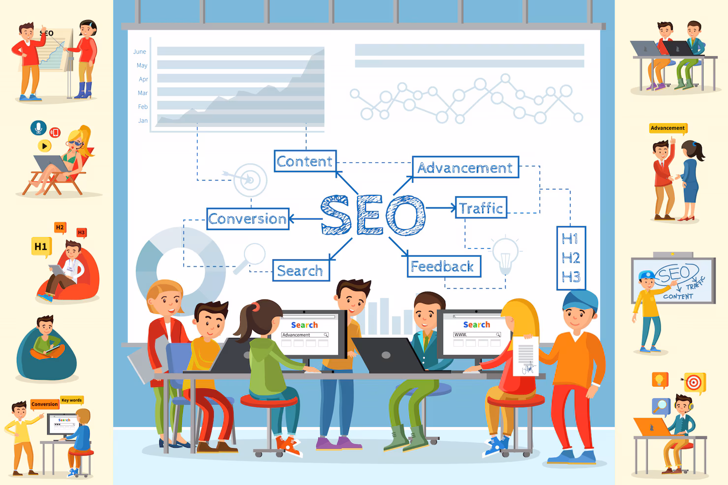 Local & National SEO Expertise