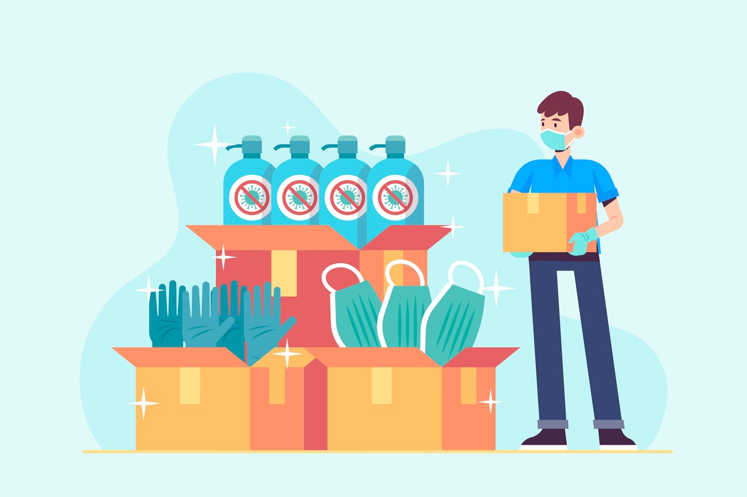 Consumer Goods Manufacture